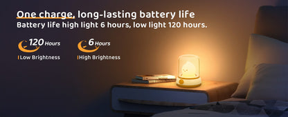 Vela LED Decorativa com Efeito Chama – Luz Noturna USB Regulável para Quarto e Cabeceira